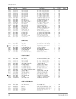 Preview for 65 page of Samsung CS29Z30SPBXBWT Service Manual