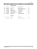 Preview for 66 page of Samsung CS29Z30SPBXBWT Service Manual