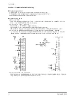 Preview for 69 page of Samsung CS29Z30SPBXBWT Service Manual