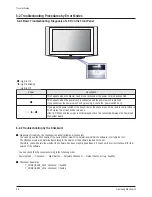 Preview for 71 page of Samsung CS29Z30SPBXBWT Service Manual