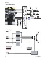 Preview for 85 page of Samsung CS29Z30SPBXBWT Service Manual