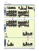 Preview for 89 page of Samsung CS29Z30SPBXBWT Service Manual