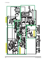 Preview for 121 page of Samsung CS29Z30SPBXBWT Service Manual