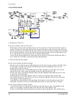 Preview for 125 page of Samsung CS29Z30SPBXBWT Service Manual