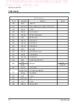 Preview for 8 page of Samsung CS301BGN2X Service Manual