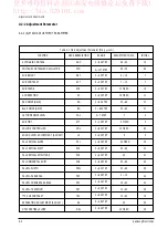 Preview for 16 page of Samsung CS301BGN2X Service Manual