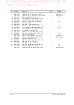 Preview for 32 page of Samsung CS301BGN2X Service Manual