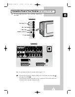 Preview for 7 page of Samsung CS34A10 Owner'S Instructions Manual