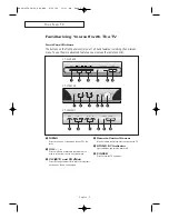 Preview for 5 page of Samsung CT-15K10MJ Owner'S Instructions Manual