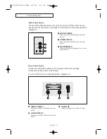 Preview for 6 page of Samsung CT-15K10MJ Owner'S Instructions Manual