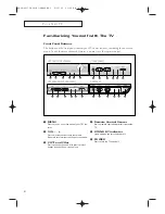 Preview for 8 page of Samsung CT-21M7W Owner'S Instructions Manual