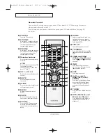 Preview for 11 page of Samsung CT-21M7W Owner'S Instructions Manual