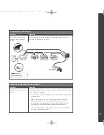 Preview for 42 page of Samsung CT-SA10 (Dutch) Start Gids