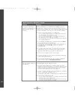 Preview for 43 page of Samsung CT-SA10 (Dutch) Start Gids