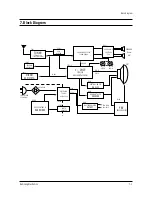 Preview for 27 page of Samsung CT1488BL6X/XAP Service Manual