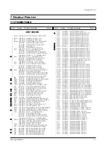 Preview for 30 page of Samsung CT1488BLFX/XAO Service Manual