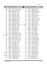 Preview for 36 page of Samsung CT1488BLFX/XAO Service Manual