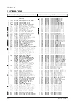 Preview for 39 page of Samsung CT1488BLFX/XAO Service Manual
