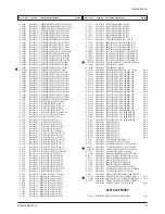 Preview for 26 page of Samsung CT20F3FNT Service Manual