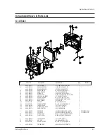 Preview for 21 page of Samsung CT331EBZX Service Manual