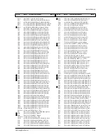 Preview for 43 page of Samsung CT331EBZX Service Manual