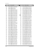 Preview for 50 page of Samsung CT331EBZX Service Manual