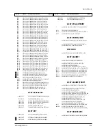 Preview for 51 page of Samsung CT331EBZX Service Manual