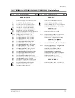 Preview for 53 page of Samsung CT331EBZX Service Manual