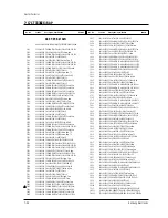 Preview for 54 page of Samsung CT331EBZX Service Manual