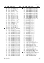 Preview for 21 page of Samsung CT3338FX/XAP Service Manual