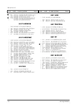 Preview for 26 page of Samsung CT3338FX/XAP Service Manual