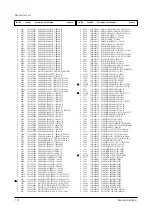 Preview for 28 page of Samsung CT3338FX/XAP Service Manual