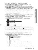 Preview for 13 page of Samsung CTI613GI series User Manual