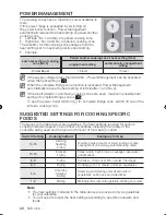 Preview for 22 page of Samsung CTI613GI series User Manual