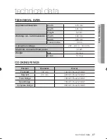 Preview for 27 page of Samsung CTI613GI series User Manual