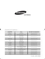 Preview for 28 page of Samsung CTI613GI series User Manual