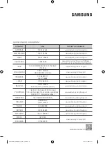 Preview for 32 page of Samsung CTR432NB User Manual