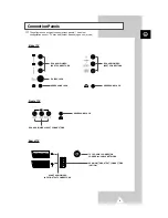 Preview for 5 page of Samsung CW-28V55V Owner'S Instructions Manual