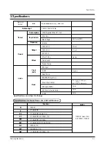 Preview for 3 page of Samsung CW25D83NS8XXEC Service Manual