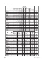 Preview for 16 page of Samsung CW25D83NS8XXEC Service Manual