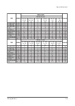 Preview for 19 page of Samsung CW25D83NS8XXEC Service Manual