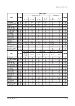 Preview for 23 page of Samsung CW25D83NS8XXEC Service Manual