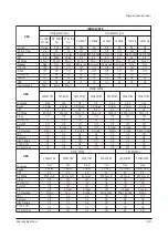 Preview for 25 page of Samsung CW25D83NS8XXEC Service Manual