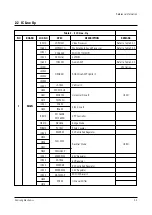 Preview for 37 page of Samsung CW25D83NS8XXEC Service Manual