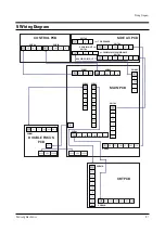 Preview for 52 page of Samsung CW25D83NS8XXEC Service Manual