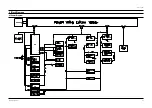 Preview for 54 page of Samsung CW25D83NS8XXEC Service Manual