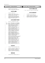 Preview for 63 page of Samsung CW25D83NS8XXEC Service Manual