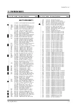 Preview for 64 page of Samsung CW25D83NS8XXEC Service Manual