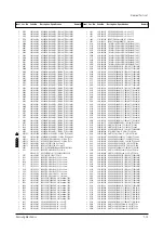 Preview for 68 page of Samsung CW25D83NS8XXEC Service Manual