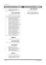 Preview for 71 page of Samsung CW25D83NS8XXEC Service Manual